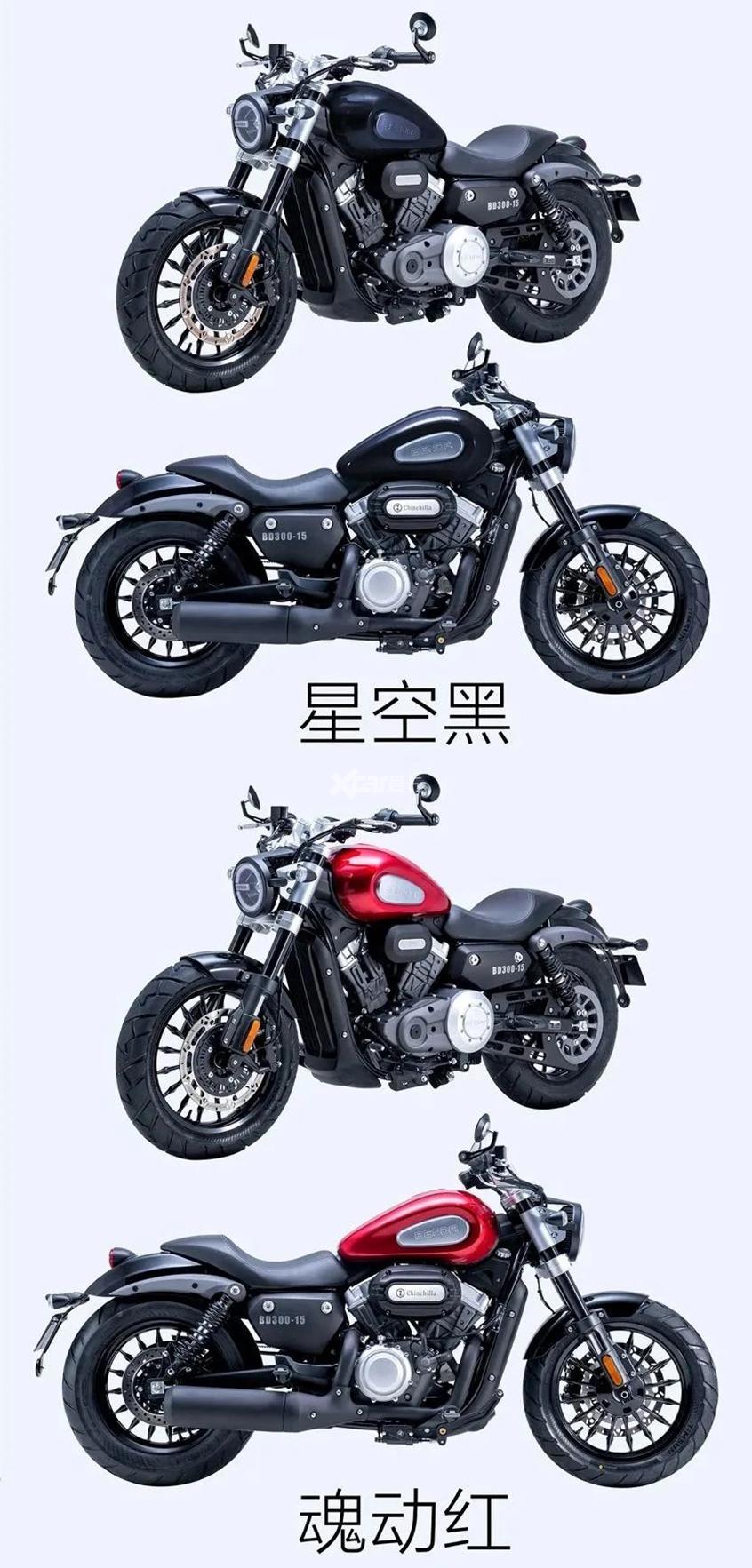 Benda; Benda motorcycle; Kinjila