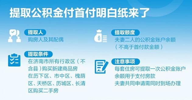 Jinan Housing Provident Fund Center issued a new policy, and the provident fund can be used to pay the down payment for house purchase from now on.