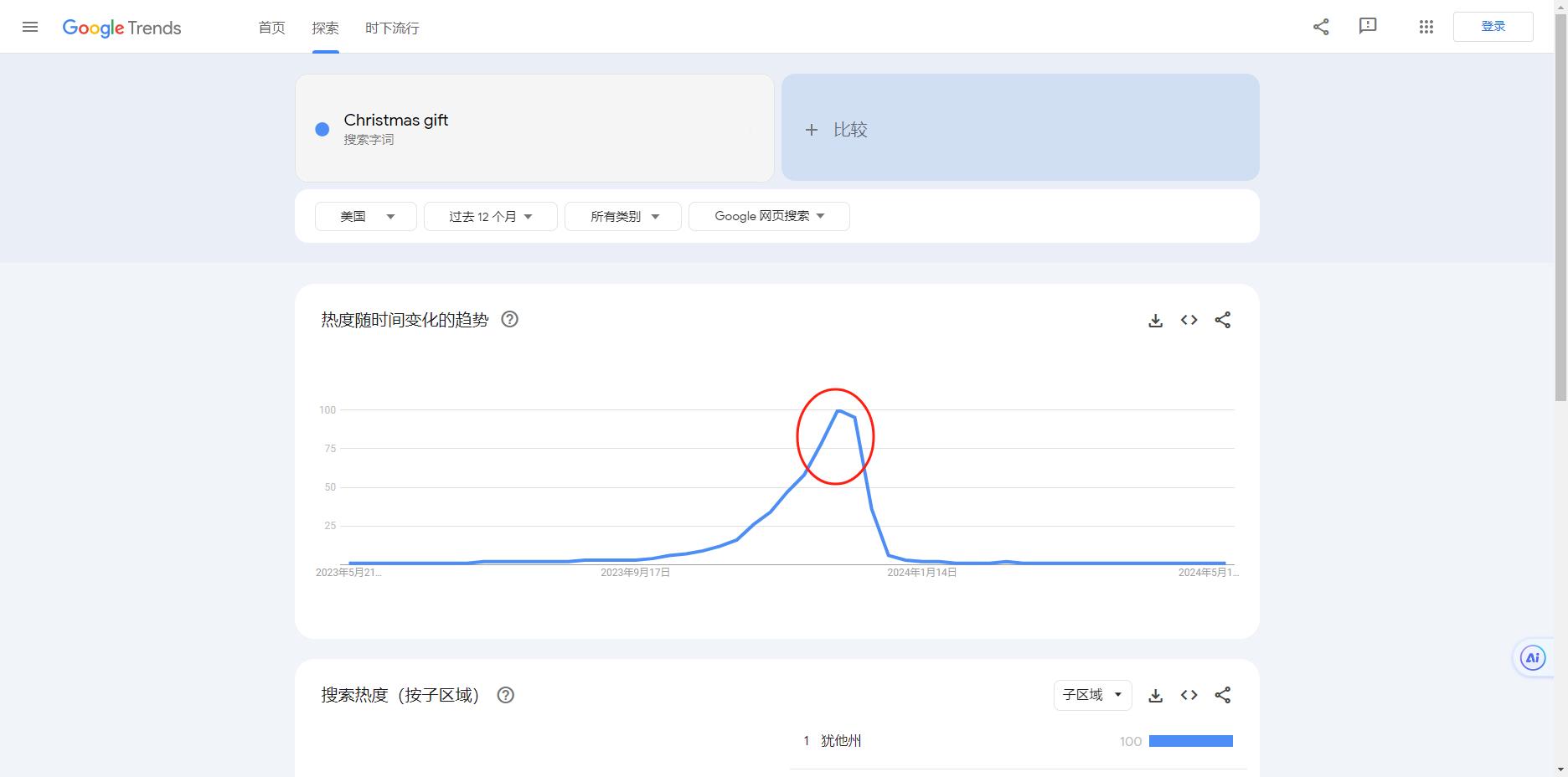 Teach you several usages of Google trends, and learn them as soon as you are in an overseas market.