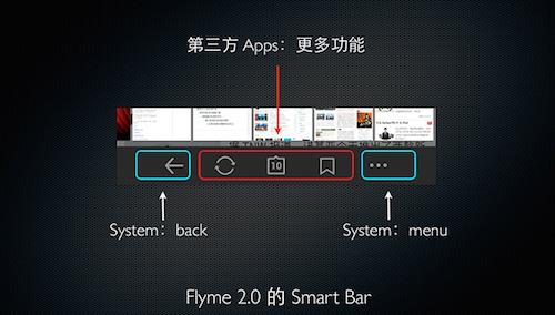 "China Apple" Gorgeous Turn Quad-Core Meizu MX2 Evaluation